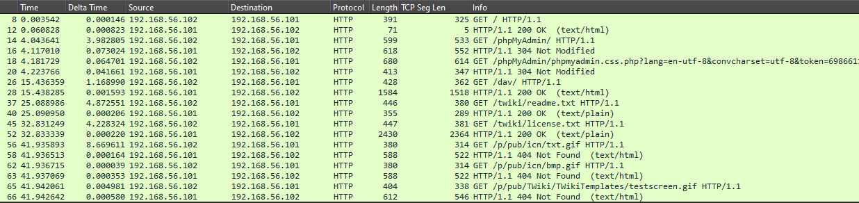 Applying filter for port 80